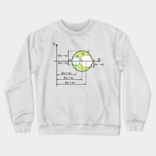 Mohr Circle - Fundamental Notion Of Mechanical Engineering Crewneck Sweatshirt